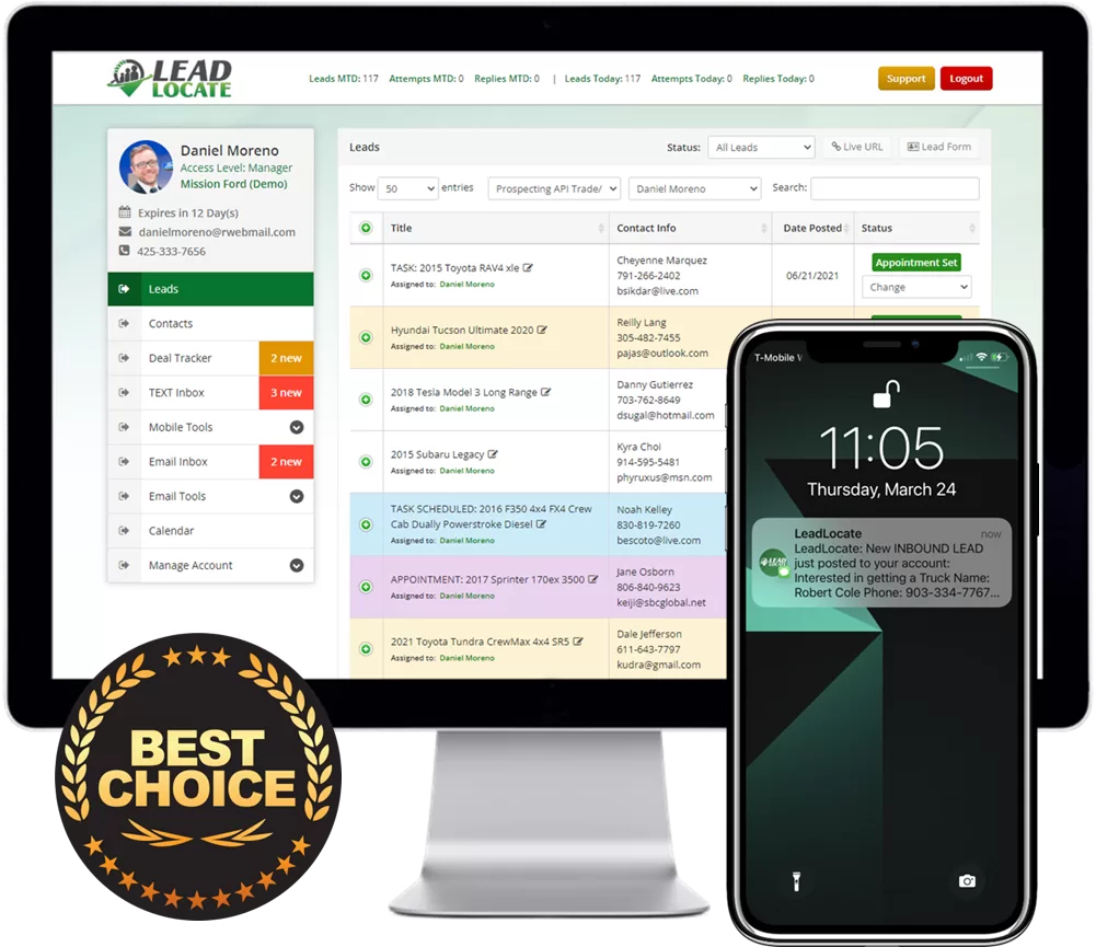 Automotive digital marketing